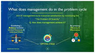 Why do we need management? Reasons & Explanations Wealth