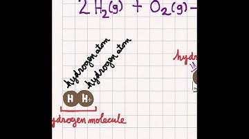 The Scale of Atoms
