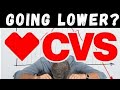 Cvs earnings review  upside potential