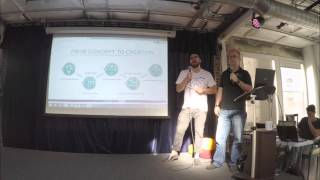 SyncFab.Com Demo - From Concept to Creation