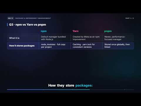package.json, dependencies & npm vs Yarn vs pnpm | React Native Interview (11.1)