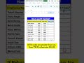 How to use GT function?#googlesheetstips #gtfunction
