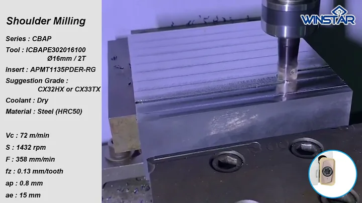 Shoulder Milling - CBAP Series with APMT1135 Insert | Winstar Cutting Tools