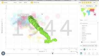 Econ Gapminder Project