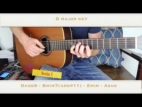 Dreamy Chord Progressions on Guitar | Creative Fingerstyle Guitar.