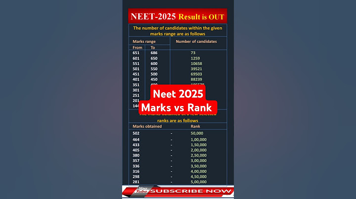 Neet 2025 Result Declared// Rank//Obtained Marks#neet #neet2025 #neet2025cutoff #neetexam #ytshorts