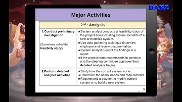 Chapter 6 SDLC part 1