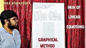 Pair of linear equations-Graphical method-10th NCERT ,SSLC