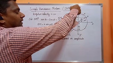 Simple Harmonic Motion #physics #oscillations #simpleharmonicmotion #trbphysics #ugtrb