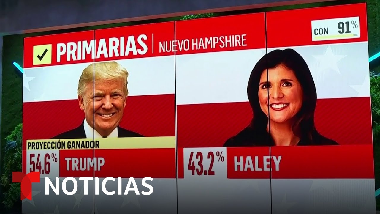 Trump derrota por segunda ocasión a Haley durante primarias republicanas  New Hampshire - YouTube