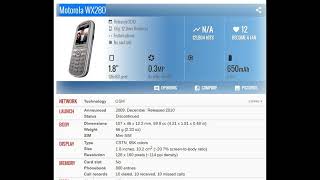 Motorola WX280 PRICE AND SPECIFICATION