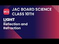 Light - Reflection and Refraction chapter 10 objective questions JAC Board class 10th Exam 2023 MCQ