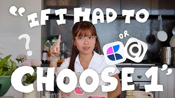 Capacities vs Craft: Which is the better note taking app?