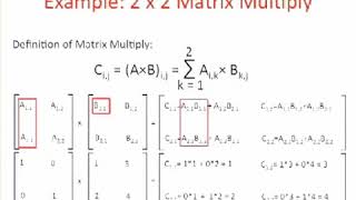 Computer Science 61C   Lecture 20   Thread Level Parallelism TfIajPoRdmw
