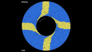 Simulation of Granular Couette Cell - Flow profile