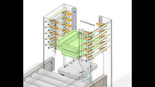 Stacking Mechanism For Automated Lines