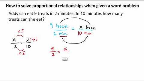 How to solve proportions using cross multiplication