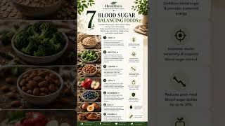 Healthy Blood Sugar Balance Foods | Healthco #health #nutrition #2026 #healthyfood #organic