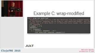 Introduction to yada - Malcolm Sparks