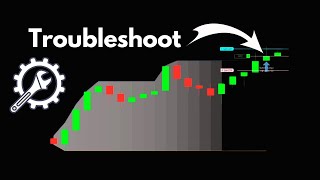 Famous Troubleshooting Automated Signals in Predator X: How to Fix Common Issues Profile