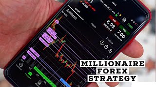 Famous Millionaire Strategy...Simple Guide to winning Trades.