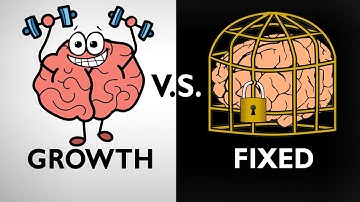Growth Mindset vs Fixed Mindset | Mindset by Carol Dweck