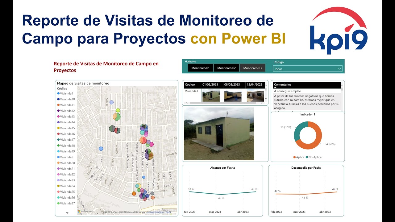 Crea un Reporte de Visitas de Monitoreo de Campo para Proyectos con ...
