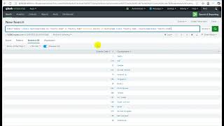 SPLUNK_KO: LOOKUPS