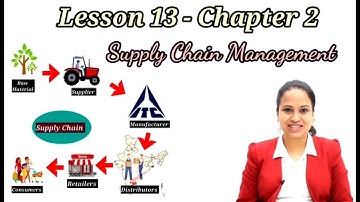 Lesson 13Chapter2- Supply Chain Management #scmpe Strategic Cost Management & Performance Evaluation