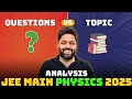 Topic Vs Number of Questions Detailed Analysis JEE Main Jan 2025 Attempt