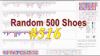 Baccarat Simulator (571) - Random 500 Shoes (516) 百家乐模拟器,百家乐记录表 바카라 출목(6매,중국점) (571) - 랜덤슈 (516)