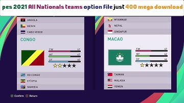 Pes 2021 All National Teams patch 2026 for free