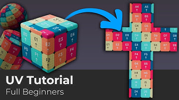 UV Mapping for Absolute Beginners: Blender Tutorial(A1) Part 1