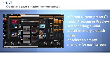 LiveCore™ series Web RCS: working with memory presets