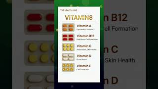 5 Essential Vitamins Your Body NEEDS! 💊 (Health Benefits)