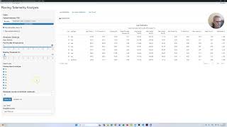 Race Car Telemetry Analysis (3/6): Lap-by-Lap Descriptive Statistics