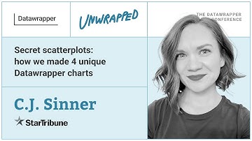 C.J. Sinner, Star Tribune, on making four unique Datawrapper scatterplots