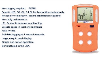 Getting to know the Gas Clip MGC Series Multi Gas Clip Simple