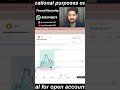 “Beginner ho? To yaad rakho – Capital bachana hi profit hai 🔥 #trading #stockmarket #strategy