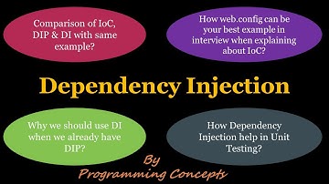 Dependency Injection | Comparison between DI, IoC and DIP | Dependency Injection Unit Testing.