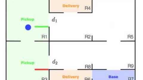 IJRR Multimedia extension