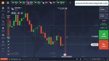 Free Binary Option Strategy | Non Repaint 60 Second Indicator | Game-Changer Armageddon Indicator