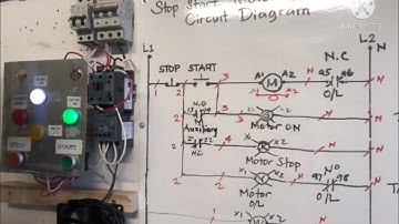 Start stop motor control circuit diagram and wiring installation.(part two)