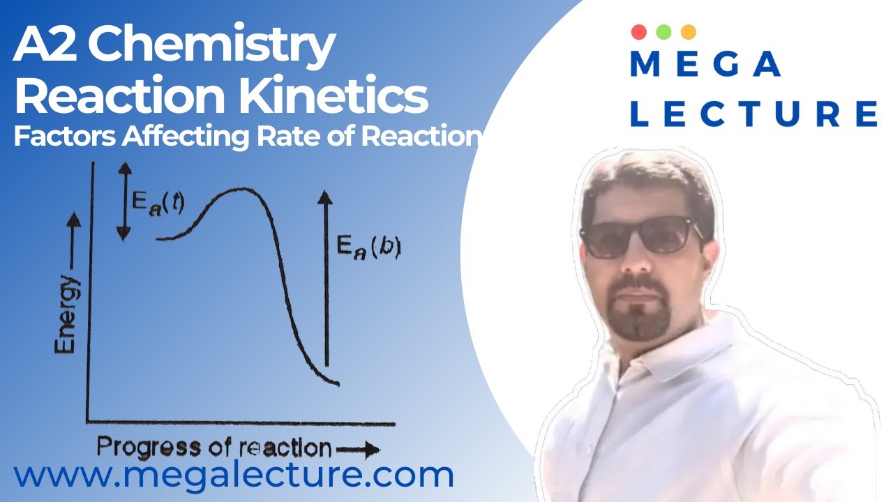 30 August 2021 - A2 Chemistry - Reaction Kinetics - Factors Affecting Rate of Reaction - Catalyst