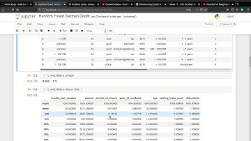 Hands-on Exercise Ensemble Methods
