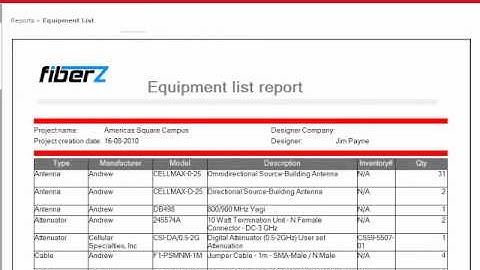 iBwave Unity Enterprise Platform Video
