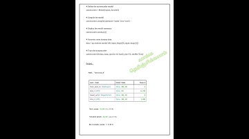 CCS355–Neural Networks and Deep Learning|Implementation of LSTM-Based Autoencoder inTensorFlow/Keras