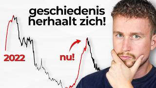 Was Dit De Bodem Van De Crypto Markt Zo Profiteer Jij Nog