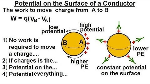Physics - E&M: Ch 38.1 Voltage Potential Understood (13 of 24) Potential on Surface of a Conductor?