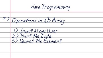 Operations on 2D Arrays | Complete Guide with Examples for Beginners